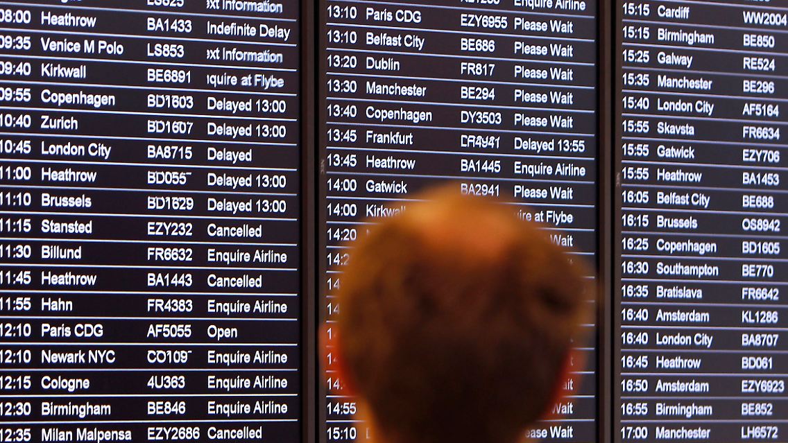 Wohin geht die Reise?