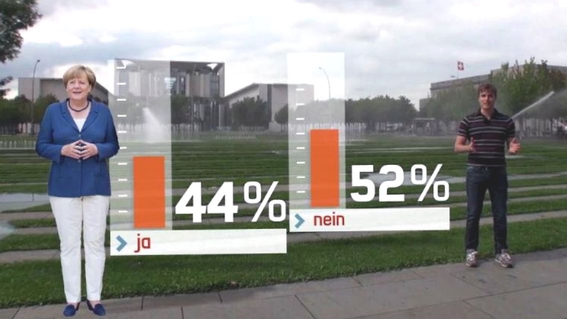 Trendbarometer.JPG