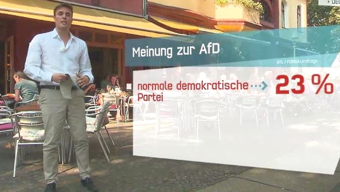 Trendbarometer.JPG