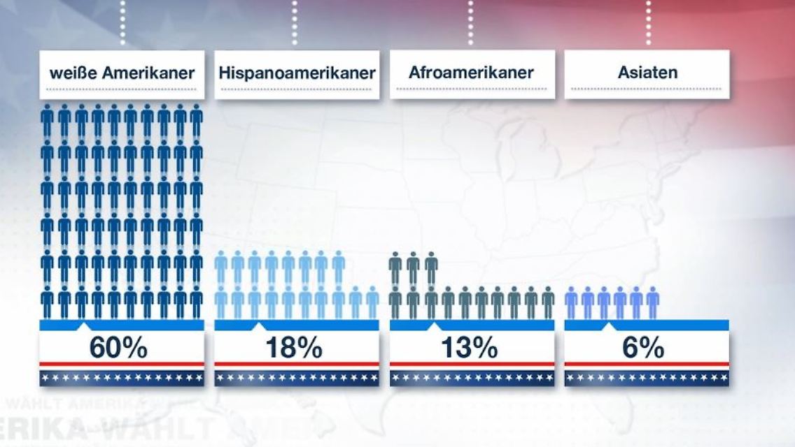 wähler.JPG