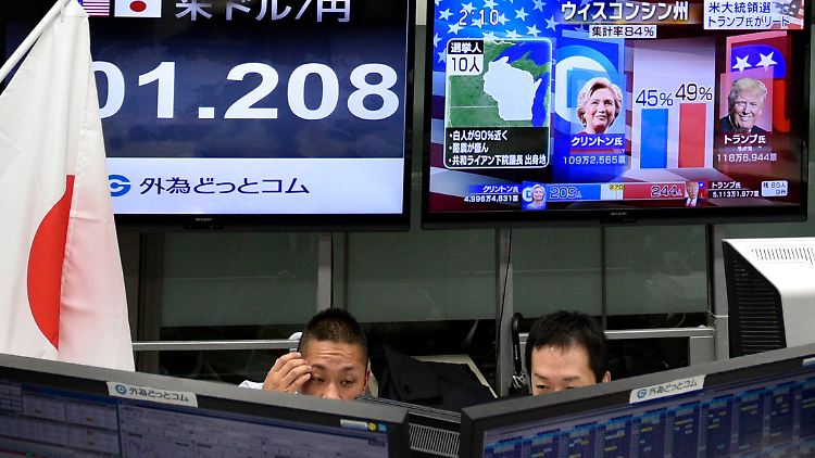 Massiv zunehmende Volatilität: In der Wahlnacht starren Devisenhändler in Tokio auf die Kurse.