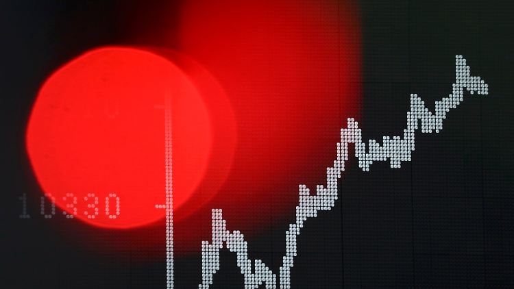 Etwas enttäuschend fällt für den Dax das Plus am Ende aus - da war möglicherweise mehr drin.