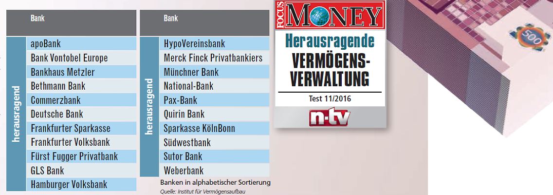FocusVVNeu.PNG
