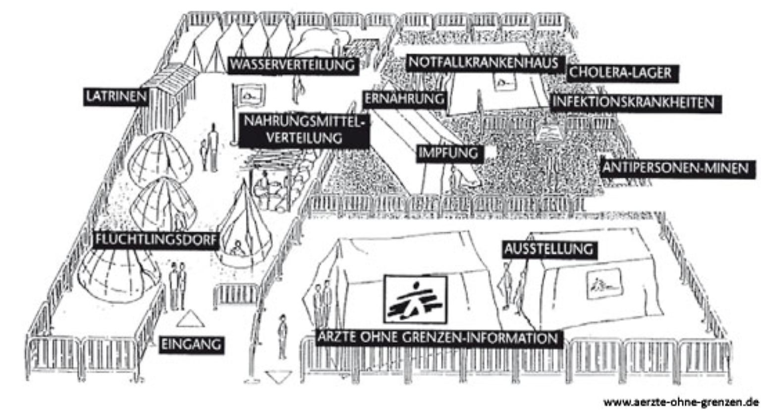 Auch in diesem Jahr zeigt die Hilfsorganisation "Ärzte ohne Grenzen" ihre Wanderausstellung "Überleben auf der Flucht - das Flüchtlingslager zum Anfassen". 2009 ist Frankfurt/Main Station.