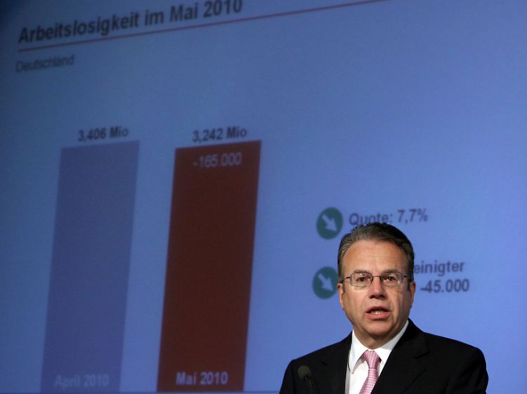 Die Behörde von Frank-Jürgen Weise hat mit Finanzproblemen zu kämpfen.