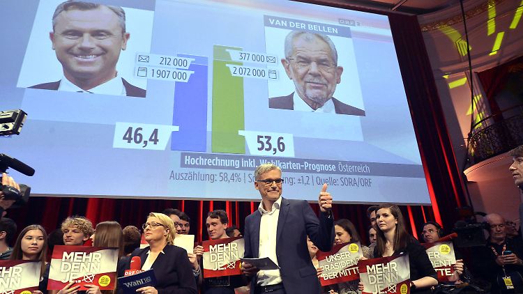 Der Wahlkampfmanager von Van der Bellen, Lothar Lockl, ist nicht der einzige, der sich über die erste Hochrechnung freut. 
