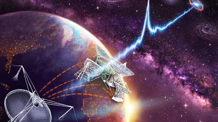 Die grafische Darstellung zeigt die global verteilten Radioteleskope des europäischen VLBI-Netzwerks. Durch sie wurde die genaue Position des Radioblitzes in seiner Galaxie bestimmt.