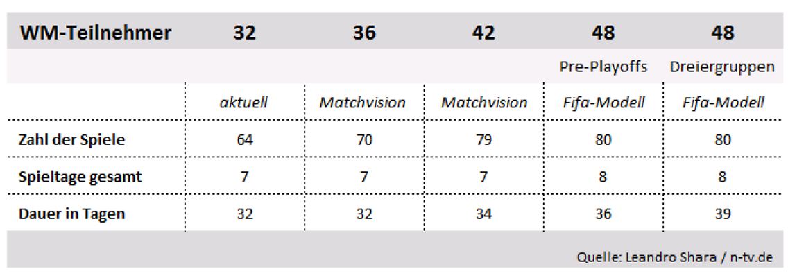 wm_modelle_17x6-1.png