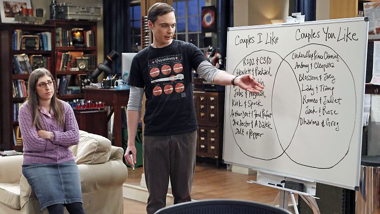 Mayim Bialik als Amy Farrah Fowler und Jim Parsons als Sheldon Cooper in einer Szene der Folge "Holographisch erregt" aus "The Big Bang Theory".