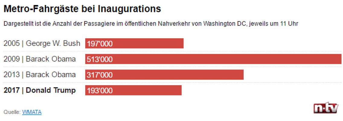 metro_inaugurations.png