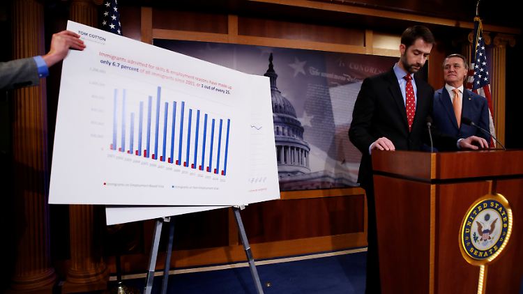 Die US-Senatoren Tom Cotton und David Perdue (r.) wollen die Einwanderung halbieren.