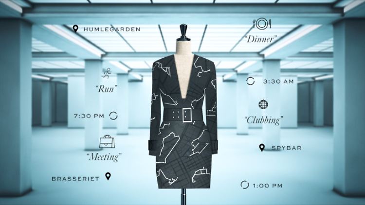 "Verschmelzung von Kunst und Code": Automatisch kreierte Outfits von H&M und Google.