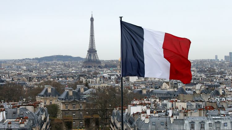 In knapp drei Monaten wird in Frankreich gewählt. Auf was müssen sich Investoren gefasst machen?