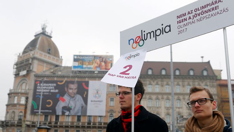 NOlympia gilt auch in Budapest.