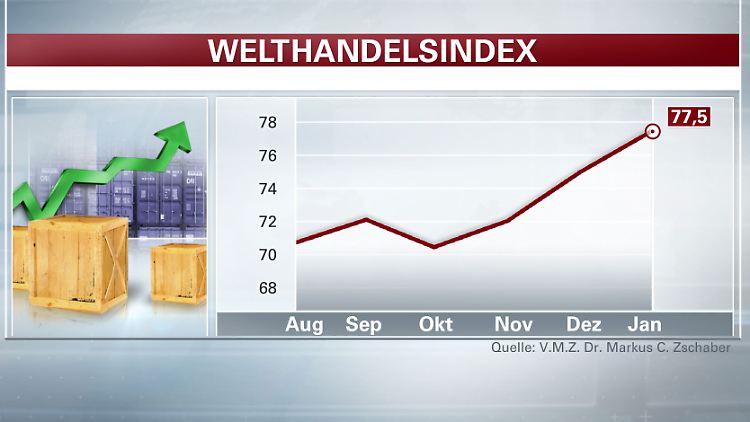 ntv_CHART_00000.jpg