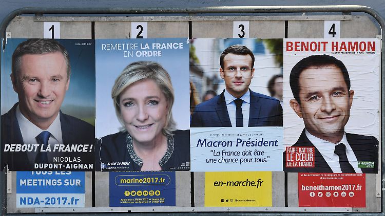 Wer das Rennen in Frankreich macht, dürfte auch das Marktgeschehen beeinflussen.