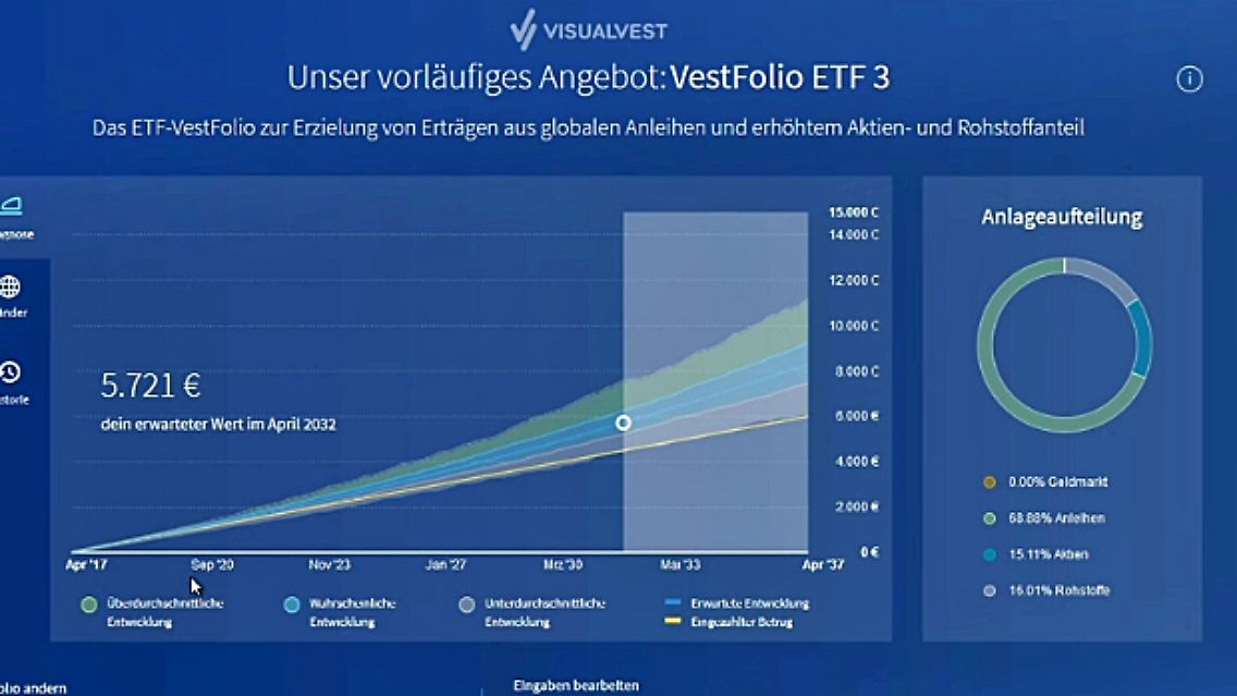 Robo-Advisor.jpg