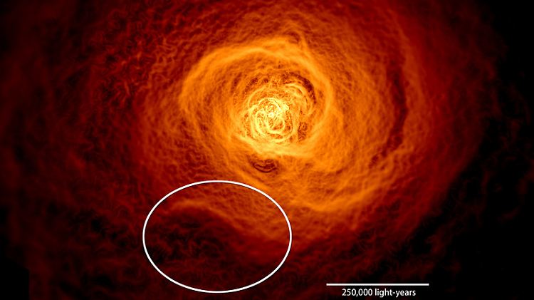 Aufnahme des Heißgases im Perseus-Galaxienhaufen aus 16 Tagen Beobachtungen durch "Chandra". Die Daten wurden dann so gefiltert, dass der Kontrast der Kanten aufgehellt wurde, um Details deutlicher zu machen. Ein Oval hebt die Lage der enormen Welle hervor, die  durch das Gas rollt.