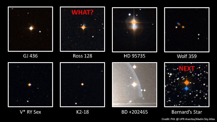 Dem Mysterium auf der Spur: Die Forscher bleiben dran an Ross 128.