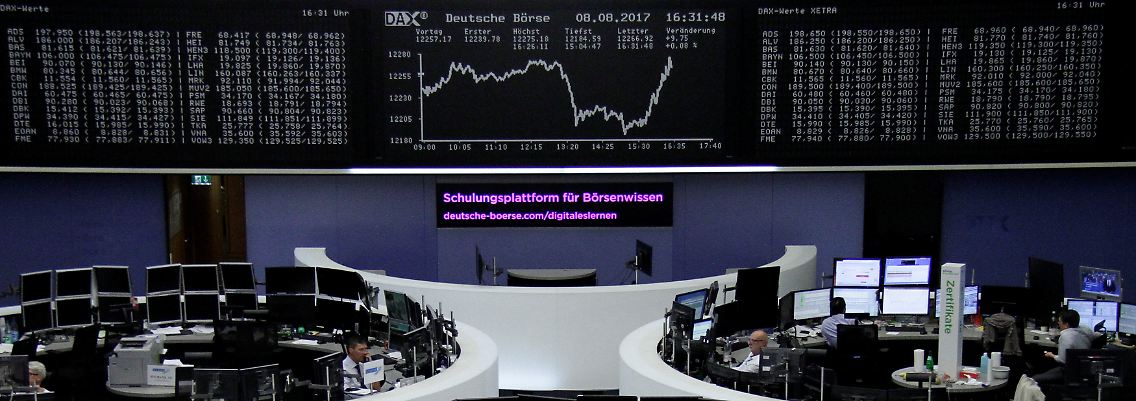 Nochmal etwas Bewegung kommt zum Nachmittag in den Dax.