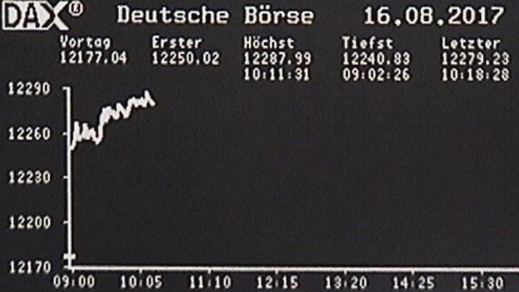 Der Mittwochsdax auf der großen Anzeigetafel im Frankfurter Handelssaal: Der Leitindex drückt nach oben.