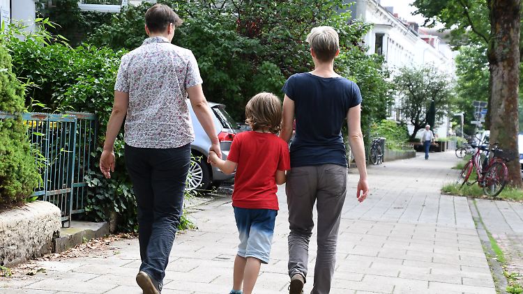 Für die empfundene Geschlechtszugehörigkeit ist es egal, ob ein Kind bei klassischen Eltern oder einem Männer- oder Frauenpaar aufwächst.