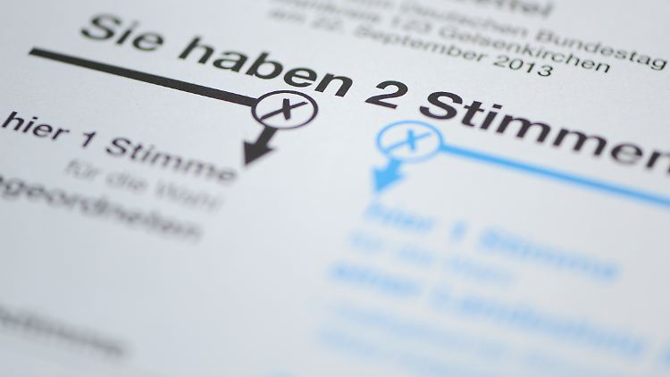 Die Software zur Erfassung und Auswertung der Ergebnisse der Bundestagswahl können leicht angegriffen werden.