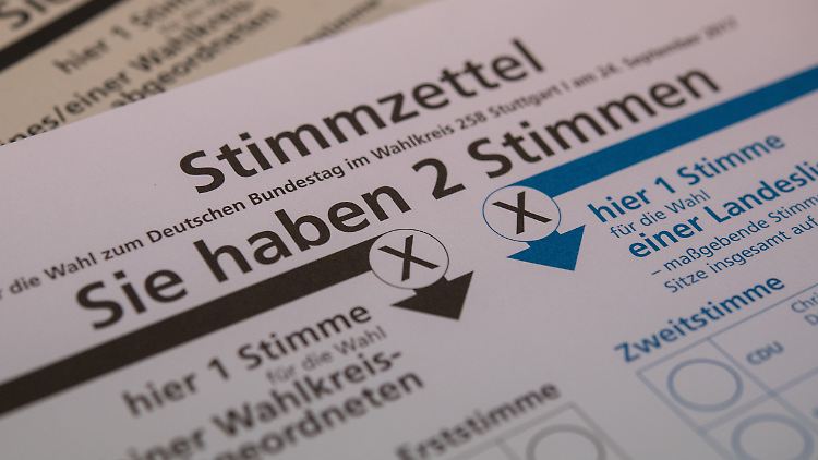Wer offen erzählt, wo er sein Kreuz macht, kann weniger mitteilsame Menschen in eine unangenehme Situation bringen.
