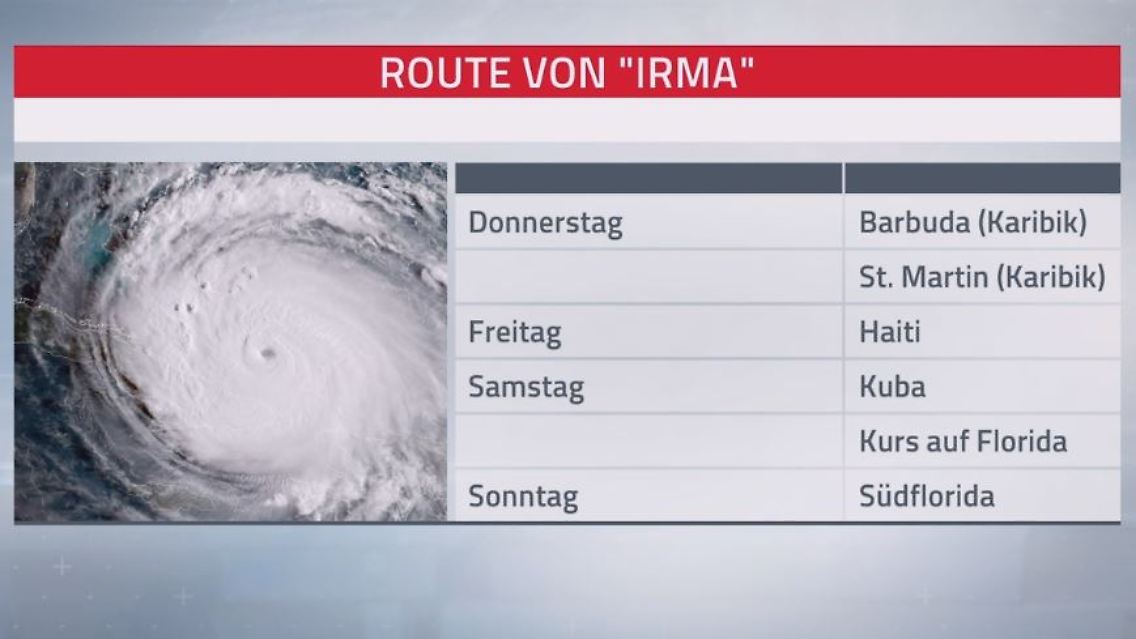 Irma Route.JPG
