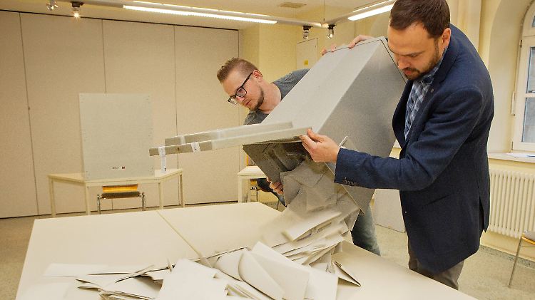Konzentrierte Arbeit nach 18 Uhr: Die Auszählung der Stimmen begann unmittelbar nach Schließung der Wahllokale.
