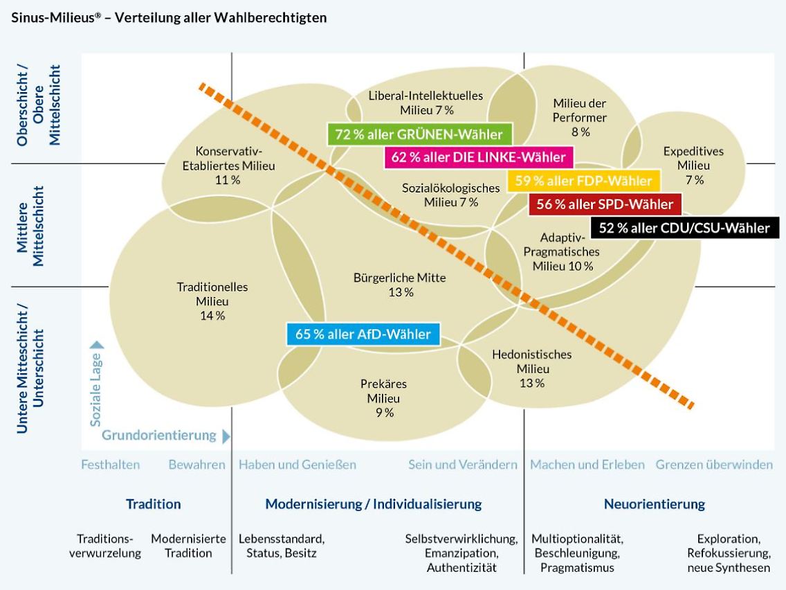 kartoffelwolke.JPG
