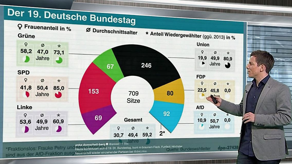 #Bundestagsfrauen.jpg