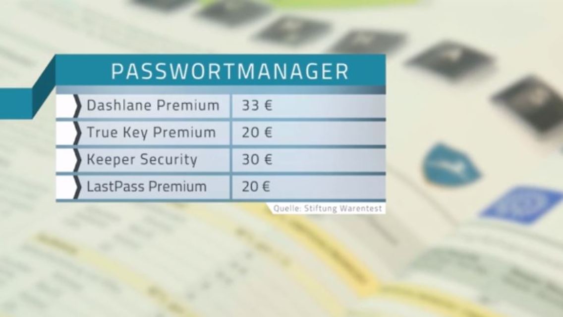 passwort.JPG