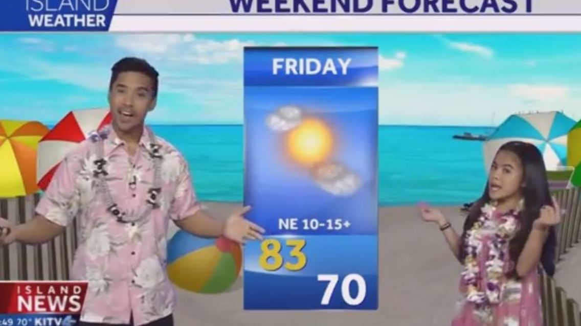 Hawaii Wetter.JPG