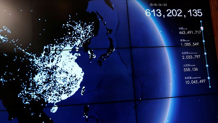 Ein Monitor im Hauptquartier von Tencent zeigt die Zahl der aktiven Nutzer von WeChat: zur Zeit der Aufnahme rund 613 Millionen.