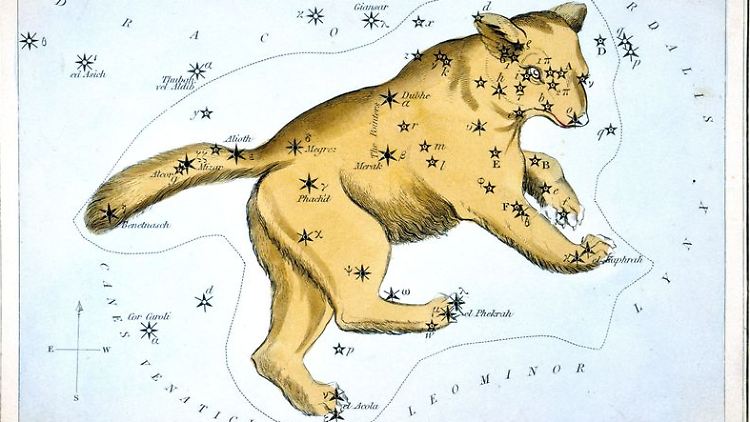 Ursa Major, die Konstellation des Großen Bären, auf einer Karte, 1824 von Samuel Leigh in England veröffentlicht.