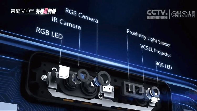 Das ist Huaweis "Point Cloud Depth Camera", die möglicherweise im "P20" oder "P11" zum Einsatz kommt.