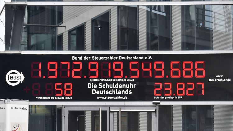 Die öffentliche Schuldenuhr des Bundes der Steuerzahler 