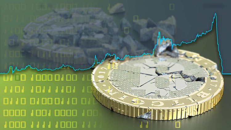 Kurs und Image des Bitcoin bröckeln.