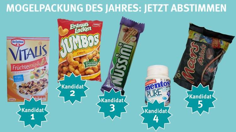 Die nominierten Mogelpackungen 2018. Quelle Bild. vzhh 