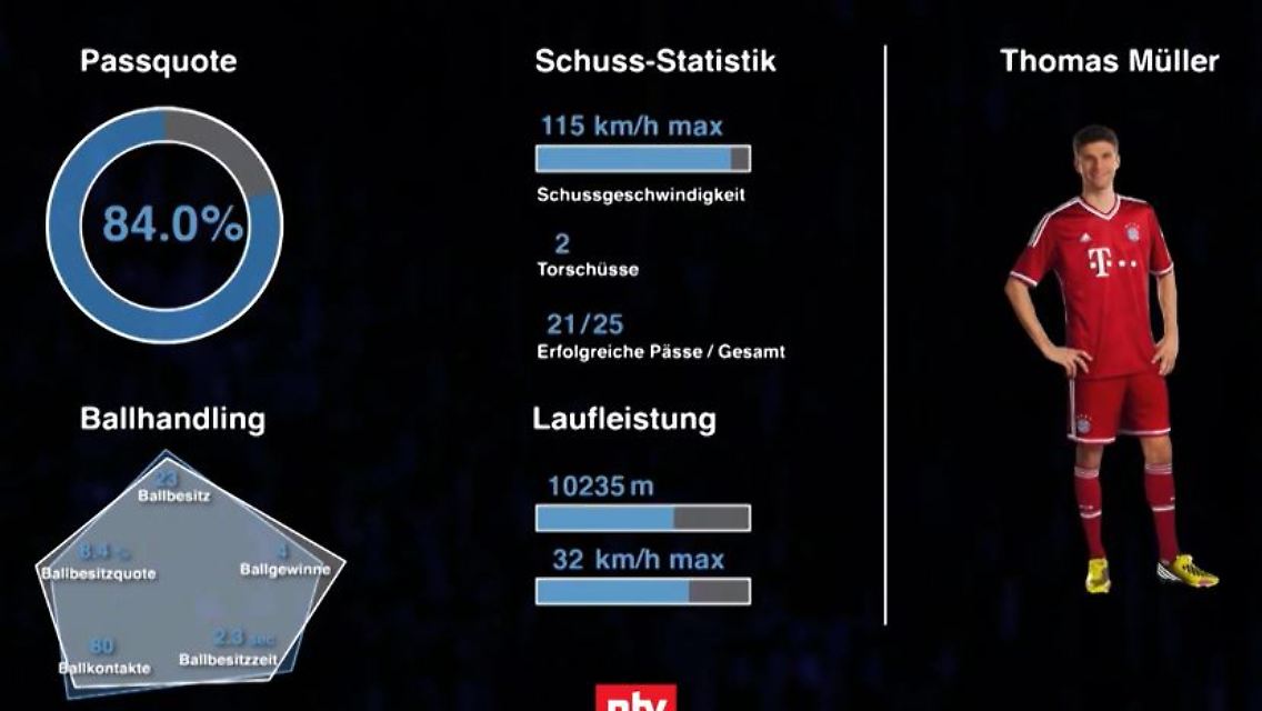 müller.JPG