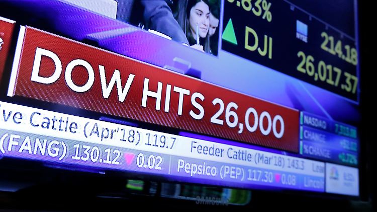 Neue Rekordmarke: Erstmals steht der Dow Jones bei mehr als 26.000 Punkten.