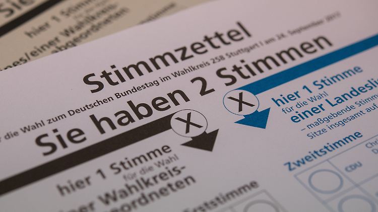 Anspruch auf staatliche Gelder hat eine Partei unter anderem dann, wenn sie bei der Bundestagswahl mindestens 0,5 Prozent der Stimmen bekommen hat.