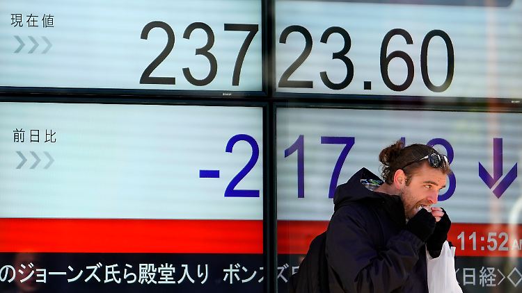 Moderater Abstieg nach dem Rekordhoch: Der Nikkei notiert wieder unterhalb der psychologisch bedeutsamen Marke von 24.000 Punkten.