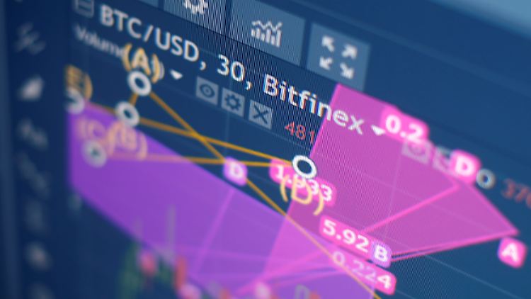 Dass Bitfinex auf seiner Online-Plattform weder einen Unternehmenssitz noch Verantwortliche benennt, schreckt viele Anleger offenbar nicht ab. 