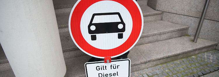 Thema: Fahrverbote