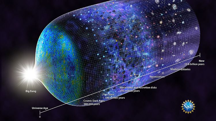 Die Computergrafik stellt die Entstehung der ersten Sterne rund 180 Millionen Jahre nach dem Urknall dar.