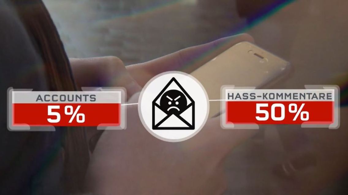 Hasskommentare.JPG