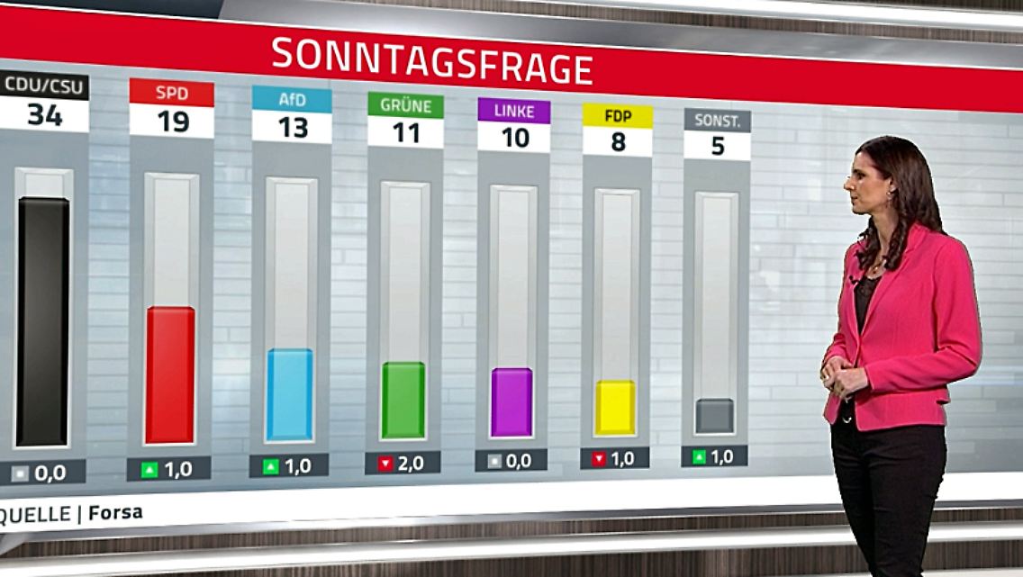 Trendbarometer.jpg
