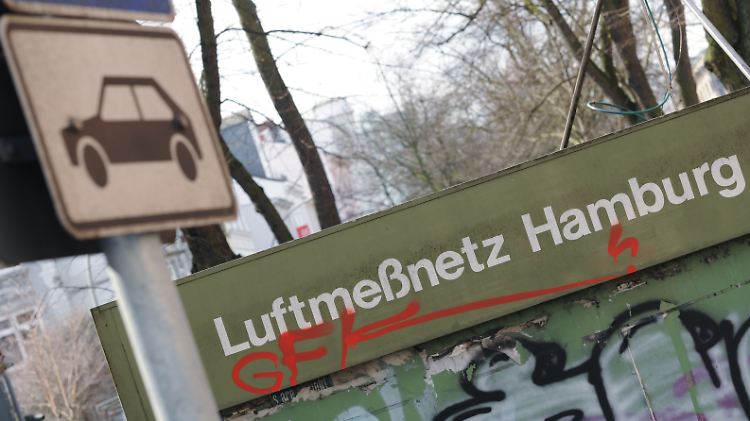 Die in der Allee stehende Messstation zeigte eine deutliche Überschreitung der Stickoxid-Grenzwerte an.